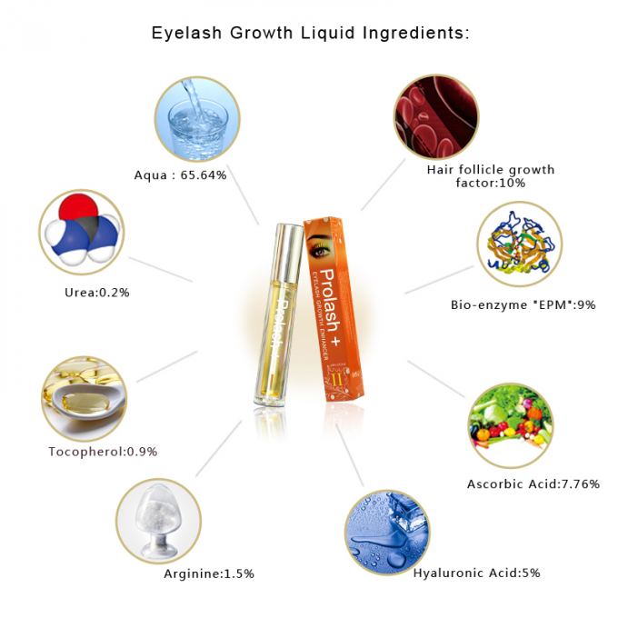 100% φυσικό Prolash+ Σόρος Ανάπτυξης βλεφαρίδων Ενισχυτής Ανάπτυξης βλεφαρίδων υγρό, υγρό ανάπτυξης υγρό ανάπτυξης 4