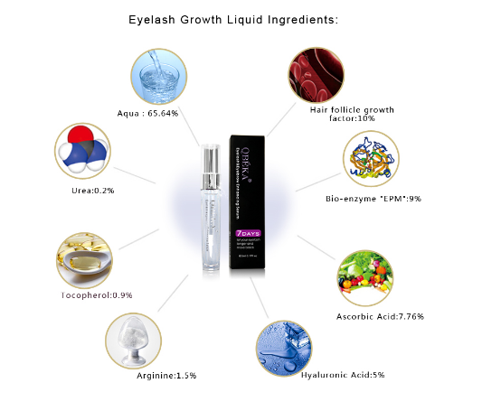 Γρήγορα προσιτό EPM μείγμα Βιγκάνια ανανεώστε διαφανή υγρό ανάπτυξης βλεφαρίδων QBEKA 3