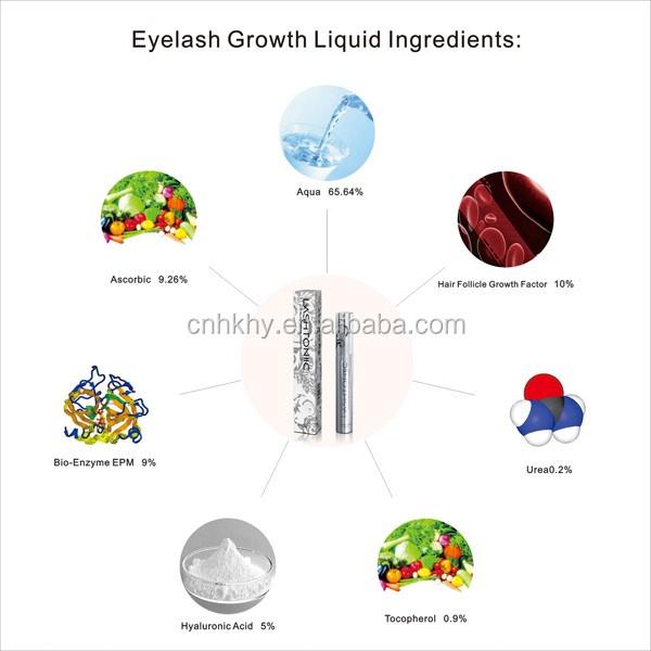 Lashtonic Eyelash and Brow Growth Enhancer 5 ml για άτομα που θέλουν παχύτερες βλεφαρίδες 2