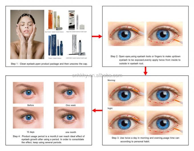 Lashtonic Eyelash and Brow Growth Enhancer 5 ml για άτομα που θέλουν παχύτερες βλεφαρίδες 3