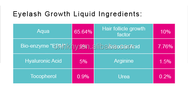 OEM EPM Hair Extension Prefect για κάθε τύπο δέρματος 4