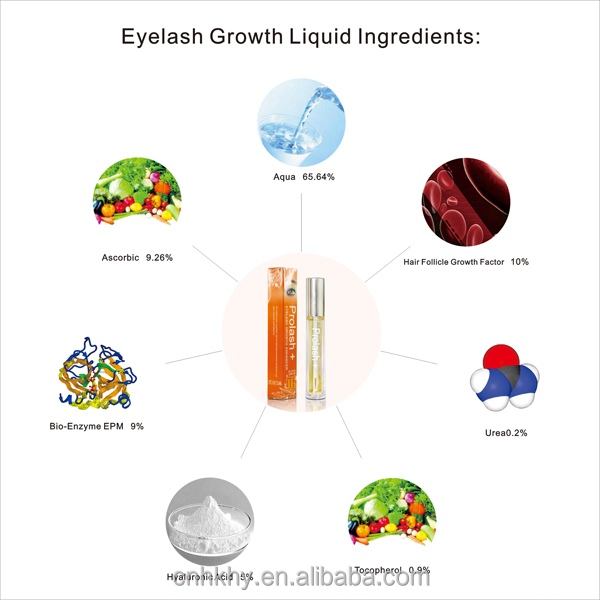 Αύξηση Unisex Prolash EPM Βελτίωση της ανάπτυξης βλεφαρίδων ορός 6.5 ml για πληρέστερες βλεφαρίδες 1