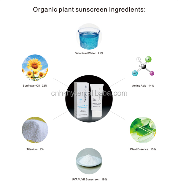 Προστασία UVB Ηλιακό για πρόσωπο και σώμα SPF 50 Ιδιωτική ετικέτα Οργανική αντηλιακή κρέμα 11