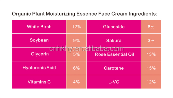 50g Gentle Magic Skin Care Pearl Cream ενυδατική και λευκαντική για λαμπερό δέρμα 1
