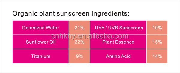 Προστασία από UVA/UVB Φυτική βιταμίνη SPF50 Ηλιακό φίλτρο Ελαφρύ φόρμουλα για όλους τους τύπους δέρματος 0