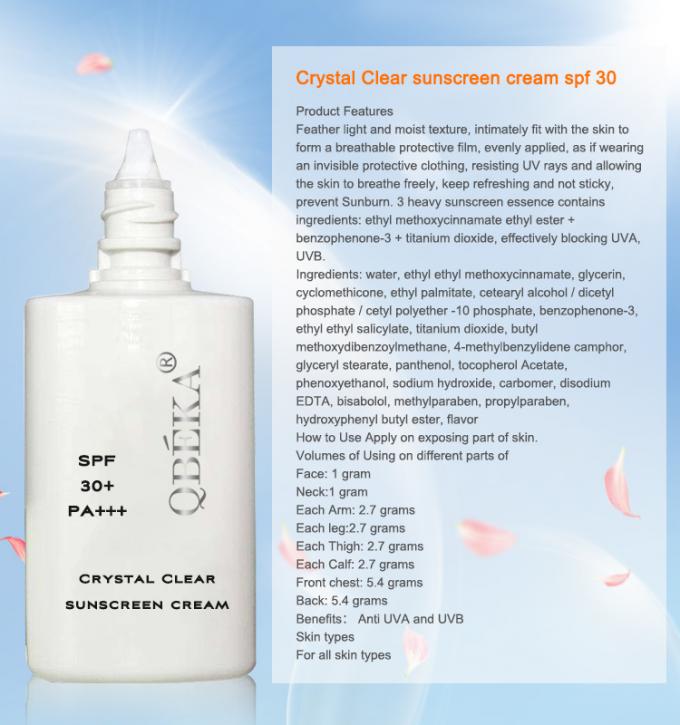 Πανθηνόλη για το πρόσωπο, αντηλιακό SPF 50 για ασφαλή και αποτελεσματική προστασία 2