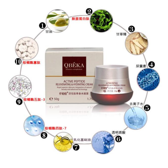 Υδρολυμένη QbekaCracked Free Sample Rejuvenating Cream για ξηρό δέρμα όλων των μεγεθών 2