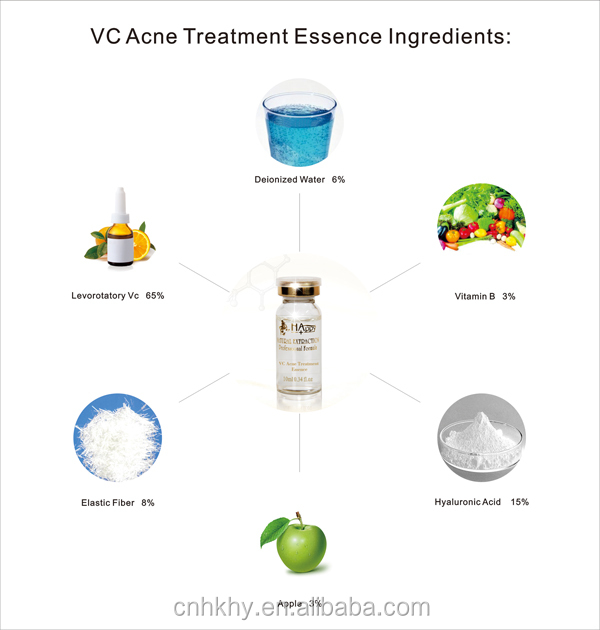 Αφαιρέστε τις ουλές ακμής με το QBEKA Happy Cosmetics Levorotatory VC Original Liquid Bio Serum 3