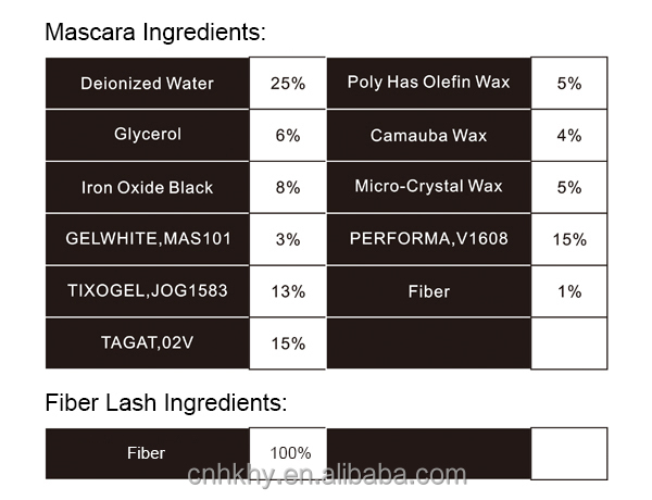 Prolash Mascara Fiber Lash Extender Semi Permanent Αδιάβροχο Μαύρο Κιτ Επέκτασης Κεφτών 1